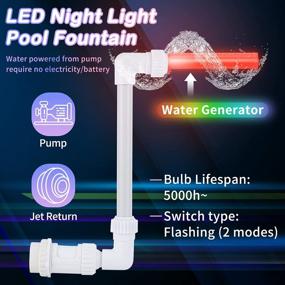 img 1 attached to 7-цветный изменяющийся светодиодный светильник для бассейна с фонтаном-водопадом, идеально подходит для надземных / подземных бассейнов, наружного декора, спринклерной насадки для возврата насоса, аэратора для садового пруда