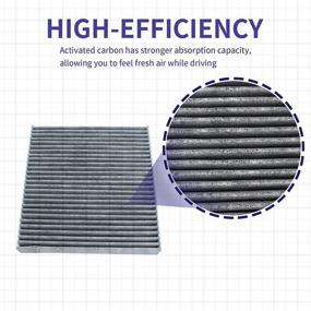 img 2 attached to 🔍 High-Performance Cabin Air Filter with Activated Carbon, Compatible Replacement for CP134, CF10134, BE-134, 80292-SDA-A01, 80292-SEC-A01, 80292-T0G-A01, Single Pack