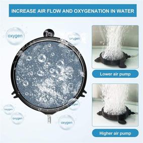 img 3 attached to Diffuser Bubbler Suction Hydroponics Aquarium Fish & Aquatic Pets : Aquarium Pumps & Filters