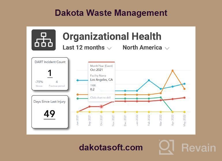 img 1 attached to Dakota Waste Management review by Ayush Bonuccelli