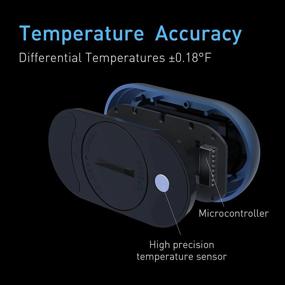 img 2 attached to Thermometer Cosetten Temperature Measurement Fahrenheit