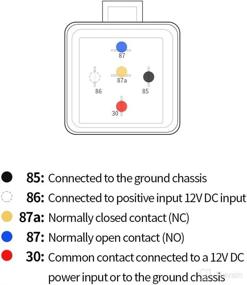 img 1 attached to 🔌 MICTUNING 12V 5 Pin Waterproof Relay Harness Set - Bosch Style Automotive 40A 30Amp with Heavy Duty Pre-Wired Harness 5 Pack