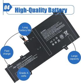 img 1 attached to High-Capacity Dentsing OM03XL Laptop Battery 11.55V 57Wh/4935MAh 3-Cell Compatible With HP EliteBook X360 1030 G2 1GY31PA Series Notebook HSTNN-IB7O, OM03 HSN-I04C, And 863280-855