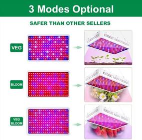 img 2 attached to 2000W LED Grow Light Double Switch Full Spectrum UV & IR For Indoor Plants Veg And Flower Hydroponics Greenhouse