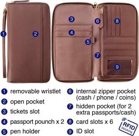 img 2 attached to Travel Document Organizer Wallet Family Travel Accessories