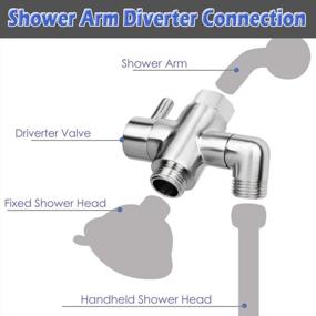img 1 attached to 🚿 Upgrade Your Shower System with a Brushed Nickel G1/2 3-Way Shower Arm Diverter Valve - Compatible with Handheld and Fixed Spray Heads