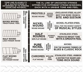 img 3 attached to String set D "Addario XL Nickel Wound EXL120, 1 pack.