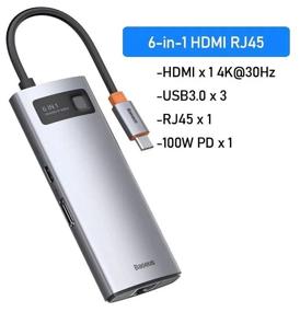 img 3 attached to USB-концентратор Baseus Metal Gleam Series 6-in-1 (CAHUB-CW0G), USB Type-C - 3×USB3.0, HDMI, USB Type-C, RJ45, Space Grey