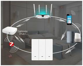 img 3 attached to 🏠 Tuya ZigBee 3.0 Wireless Multimode Smart Home Gateway