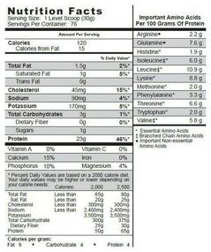 img 3 attached to Protein SynTrax Whey Shake, 2270 gr., chocolate
