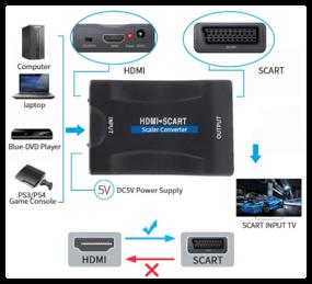 img 1 attached to HDMI to SCART 1080P converter with power supply