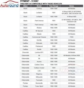 img 2 attached to Autoround Assembly Cadillac Oldsmobile 1991 1999