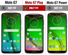 img 3 attached to Moto G7 Play Rugged Clear Case, Moto G7 Optimo Case, Poetic Full Body Hybrid Shockproof Bumper Cover, Built-In Screen Protector, Guardian Series, DO NOT FIT Moto G7 Or Moto G7 Power, Green/Clear