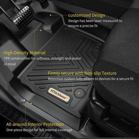 img 2 attached to YITAMOTOR All Weather Floor Mats For 2020-2023 Kia Telluride 1St & 2Nd Row - Black