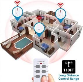 img 2 attached to Wireless Remote Control Outlet, Kasonic Smart Home Remote Control Multi Purpose Combo Set [3 Electrical Outlets + 1 Remote] Perfect For Household Appliances And Devices; ETL-Listed