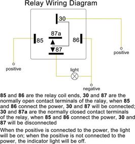 img 1 attached to Uxcell Automotive Relay Harness Socket Replacement Parts : Switches & Relays