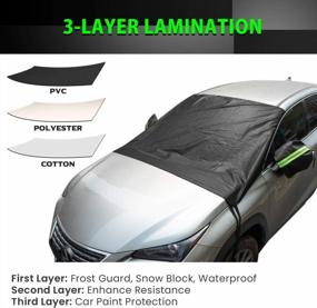 img 3 attached to ELUTO Car Windshield Snow Cover: Frost Guard, Mirror Covers & Non-Scratch Magnetic Protection For Winter Ice & Snow!