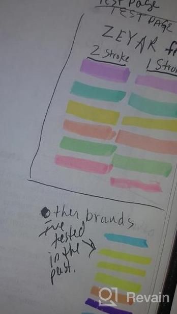 img 1 attached to 2 Sets ZEYAR Macaron Highlighters - AP Certified, Water Based & Quick Dry! review by Dawn Kraft
