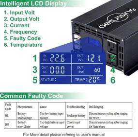 img 2 attached to Aeliussine Inverter Hardwire Terminal Displa