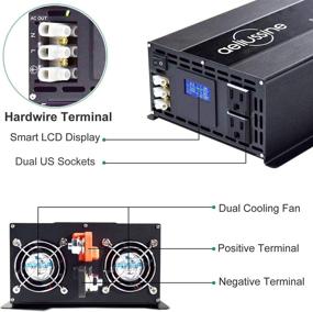 img 3 attached to Aeliussine Inverter Hardwire Terminal Displa