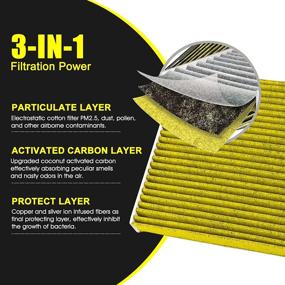 img 3 attached to 🌬️ OxyGenie CF10285 Cabin Air Filter Replacement: Camry, RAV4, Corolla, Highlander, Sienna, Tundra, 4Runner, RX350 Cabin Filter - 3-IN-1 Premium Cabin Filter with Upgraded Activated Carbon and Silver Ion Infused Fiber Layer (OGC001)