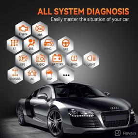 img 2 attached to 🚗 CGSULIT OBD2 Scanner Diagnostic Tool - SC860: All System Car Scanner with 5 Reset Services: ABS, SRS, Airbag, Transmission, Check Engine Code Reader, Advanced OBD Scan Tool with ABS Bleeding/EPB/Oil/SAS/Throttle Reset