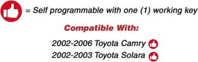 img 1 attached to Convenient Keyless Option: GQ43VT14T Car 🔑 Key Replacement | 2-Pack Remote Control Fob