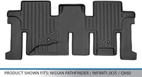 img 2 attached to 🚗 MAXLINER All Weather Custom Fit 2nd Row Black Floor Mat Liner Set for Nissan Pathfinder/Infiniti JX35/QX60 (2013-2020)