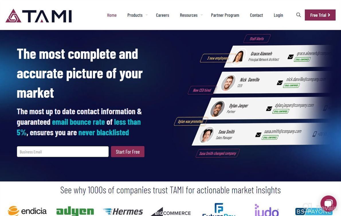 img 1 attached to SalesOptimize review by Tyrazz Abouzar