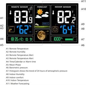 img 3 attached to Wireless Indoor/Outdoor Weather Station With Digital Thermometer, Remote Sensor & Alerts - Protmex PT3378