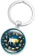 personalized jewelry horoscopes medallion constellation logo