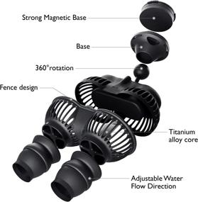 img 1 attached to 🐠 Flexzion Submersible Aquarium Circulation Pump Wave Maker with 360 Degree Rotation - 800/1300/1600/3200 GPH Powerhead for Reef Fishes, Corals, and Aquatics Tank