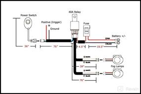 img 2 attached to 💡 Enhance Your Lighting System: iJDMTOY Universal Fit Relay Harness Wire Kit with LED Light ON/Off Switch for Fog Lights, Driving Lights, Xenon Headlights, LED Work Lights, and More