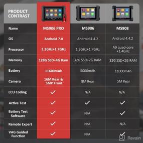 img 2 attached to 🧰 Autel MaxiSys MS906 Pro Scanner: Versatile ECU Coding & Bi-Directional Car Diagnostic Tool, 2022 Newest Version with MS906BT MK906BT MS906TS MS906, OE All System Diagnostics, 36+ Services - FCA AutoAuth Access