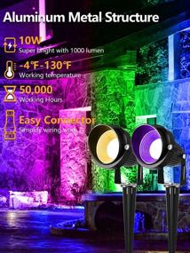 img 3 attached to Transform Your Yard With ZUCKEO'S 10-Pack RGB Color Changing Landscape Lighting – Remote Control, Waterproof And Easy To Install!