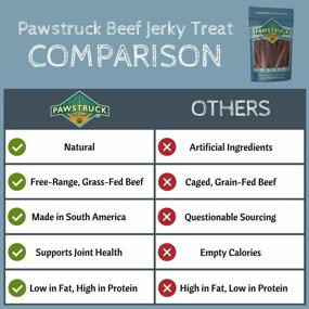 img 1 attached to Dog Jerky Treats (4"-6" Strips, 15 Pack) Joint Health 100% Beef Chews - Bulk, Gourmet Gullet Straps - Naturally Rich In Glucosamine & Chondroitin - Promotes Healthy Joints By USA Company