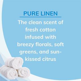img 1 attached to 🍋 Citrus Magic Pure Linen Odor Absorbing Solid Air Freshener - 8 oz (Pack of 6)