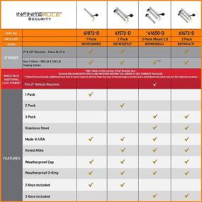 img 2 attached to InfiniteRule Security 61650 Pack Mixed