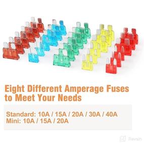 img 1 attached to JOREST 25Pcs Fuses Mini Blade