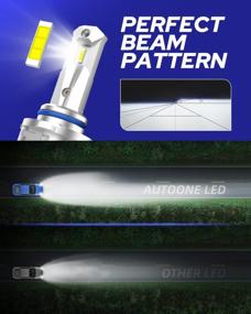 img 2 attached to Upgrade Your Headlights With AUTOONE 9005 LED Bulbs - Stay Safe On The Road With Bright Xenon White Light