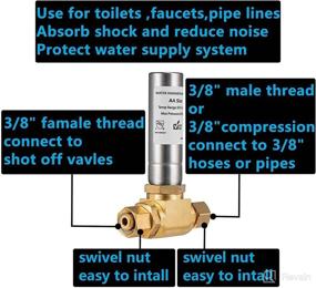 img 3 attached to Lidertik Hammer Arrestor Dishwasher Compression