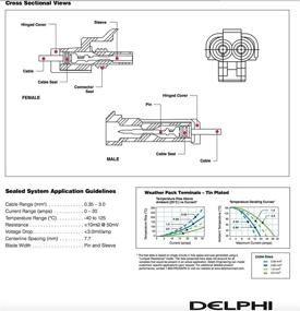 img 1 attached to 🔌 Delphi Packard 12-набор Weatherpack: Водонепроницаемый терминальный набор 14, 16 AWG (2 цепи)