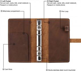 img 1 attached to Refillable Genuine Leather Journal: Handmade Vintage Organizer Notebook For Men And Women