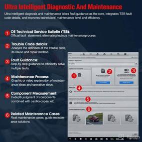 img 2 attached to 🔧 Ultimate Autel MaxiSys Ultra Scanner: 2022 Upgrade for MS919/ MS909/ Elite II, Intelligent Diagnostic Scan & Repair Tool, [$2000 5-in-1 VCMI], ECU Programming & Coding, Topology, Multitasking, 40+ Services