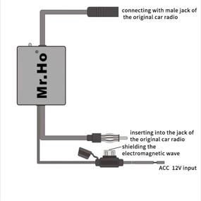 img 1 attached to Mr Ho Antenna Amplifier Mitsubishi