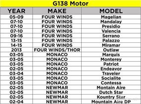 img 2 attached to 🔧 High-performance Wexco G138-400.01000.5512 55nm Wiper Motor: Reliable and Efficient Solution