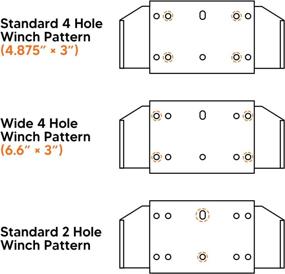 img 1 attached to Compatible Winch Mounting Plate Bracket Kit for Honda Pioneer 500 (2015-2022) & Pioneer 520 (2021-2022)