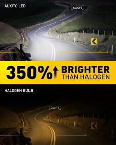 img 2 attached to AUXITO 2023 Upgraded H7 LED Bulbs, 350% Brighter, 6500K White, 1:1 Mini Size, No Adapter Required, Non-Polarity, All-In-One H7Ll Fog Light Bulb Conversion Kit, Plug And Play, Pack Of 2