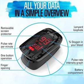 img 2 attached to IProven Pulse Oximeter: Accurate Blood Saturation And Heart Rate Monitor With Batteries, Case & Lanyard - OXI-27Black (Black/Red)