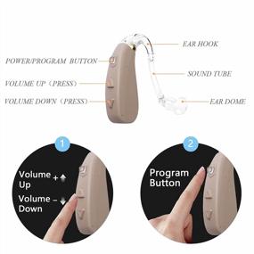 img 1 attached to Rechargeable Hearing Aid Ziv-206 For Seniors Adults - 4 Channels Layered Noise Reduction, Adaptive Feedback Cancellation & Two Types Of Sound Tubes (Two Units) By Banglijian